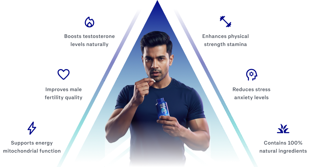 Benefits of Elevate Performa Shatavari - Desktop