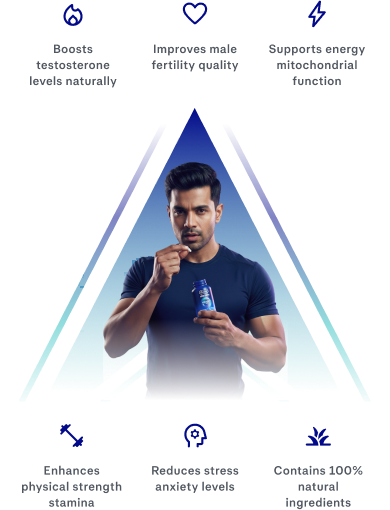 Benefits of Elevate Performa Shatavari - Mobile