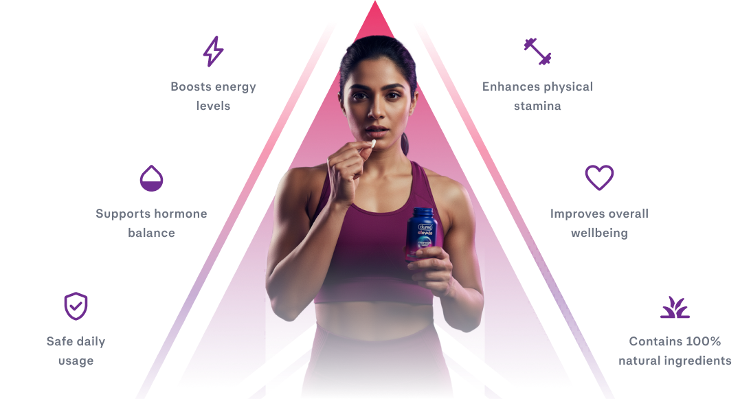 Benefits of Elevate Performa Shatavari - Desktop