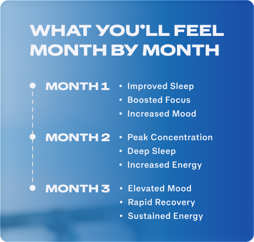 What you'll feel month by month