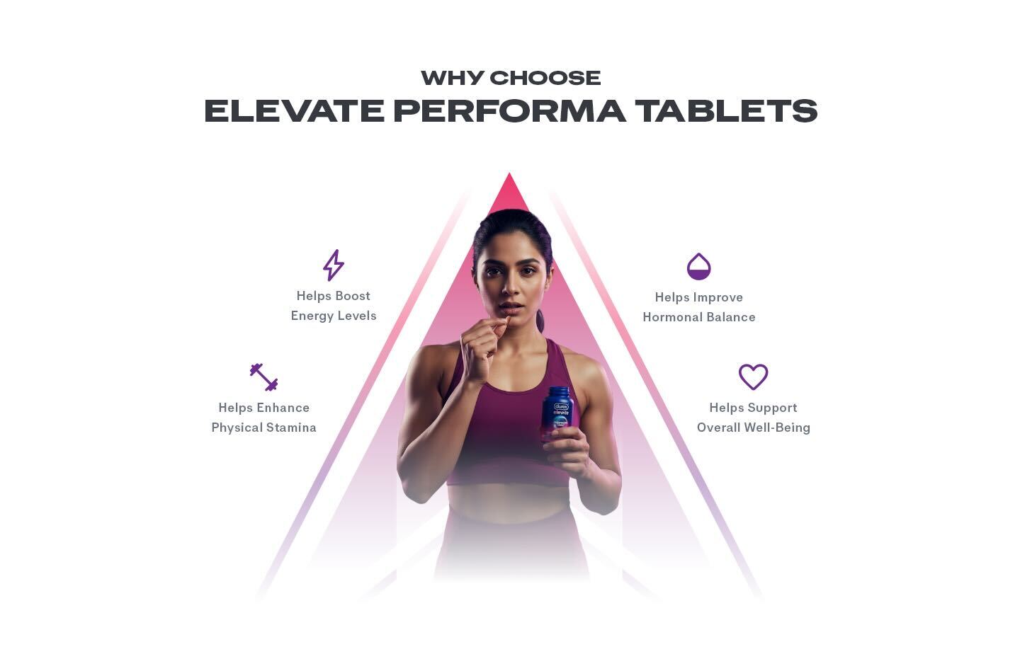 Benefits of Elevate Performa Shatavari - Desktop